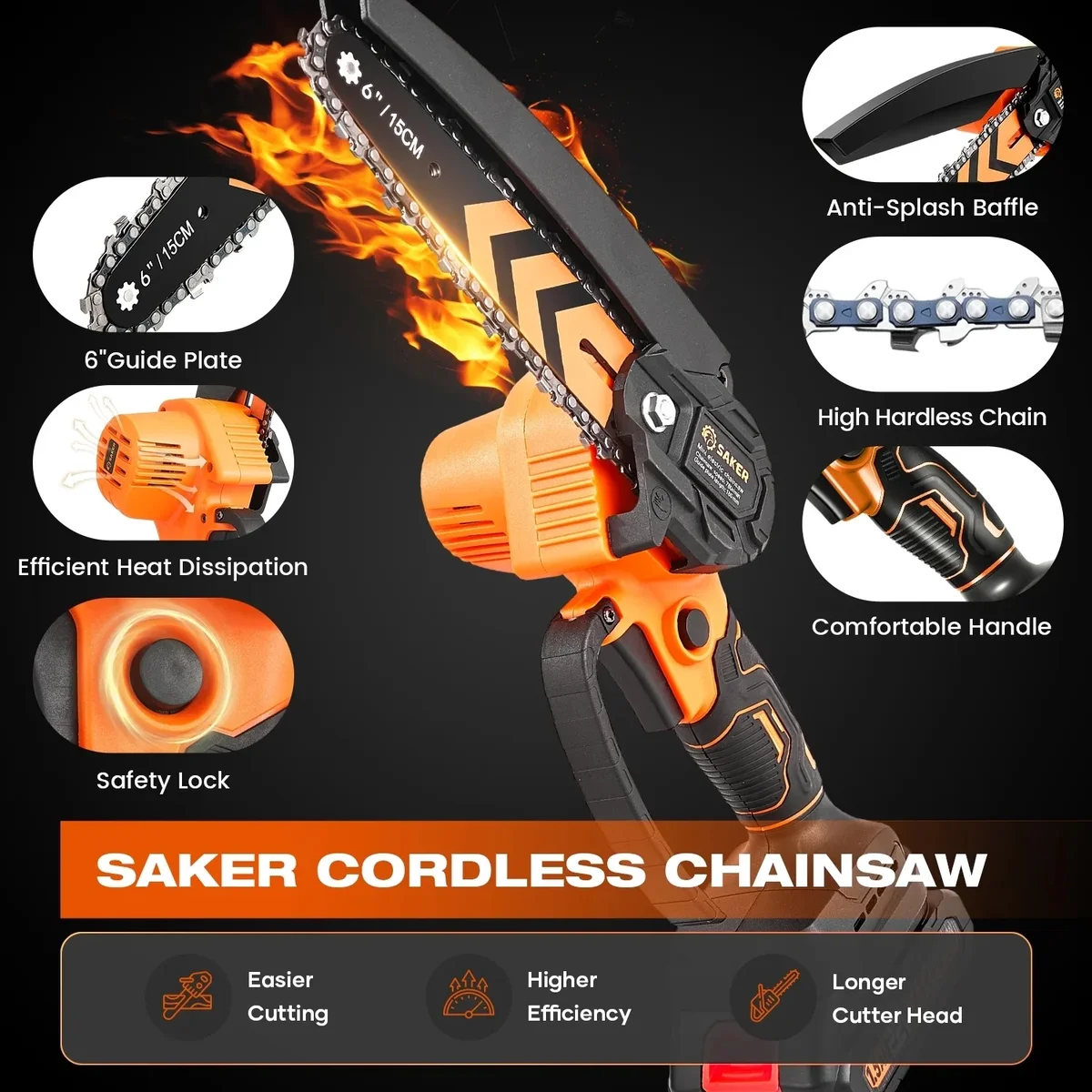 Saker Handheld Mini Chainsaw, 6-Inch Electric Chainsaw for Tree Trimming, Wood Cutting, Portable & Cordless, Includes 2 Chains & 2 Batteries, Ora 4877
