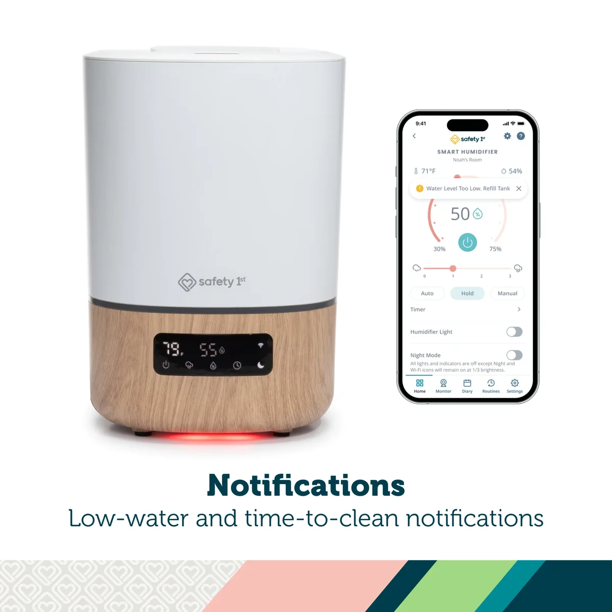 Everdaily Essentials Smart Humidifier 4644