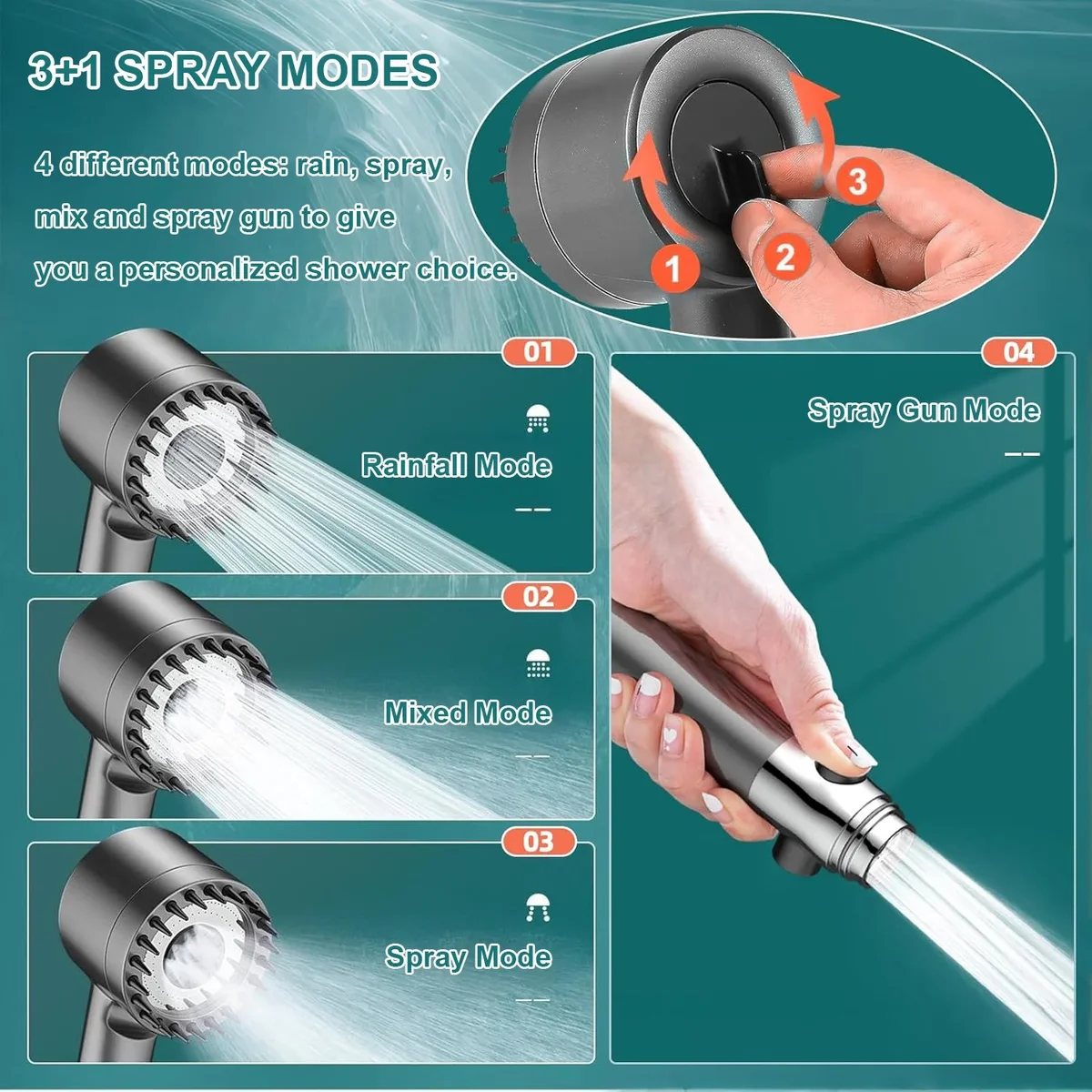 Everdaily Essentials Ion Drops Shower Head, High Pressure Shower Head and Hose Set with 4 Filters, 59‘’ Hose & Bracket, 4 Spray Modes & Pause Switch, Ion Drops Fi Ref. 0992