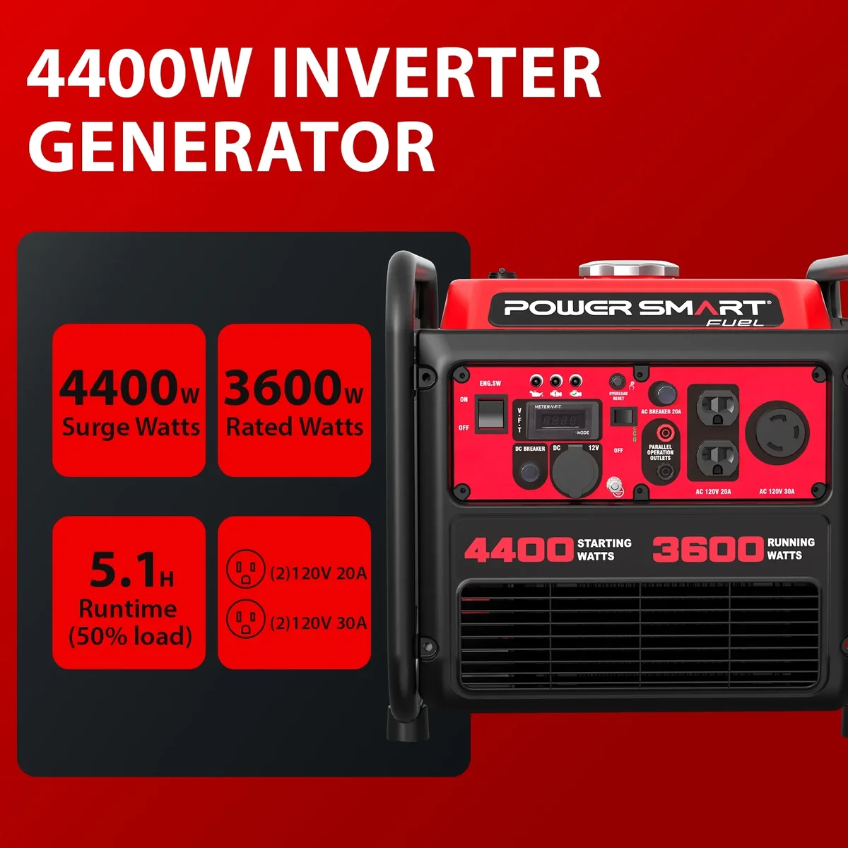 PowerSmart 4400-Watt Powered for Outdoor and Home Use, EPA Compliant Gas Portable Inverter Generator 7037