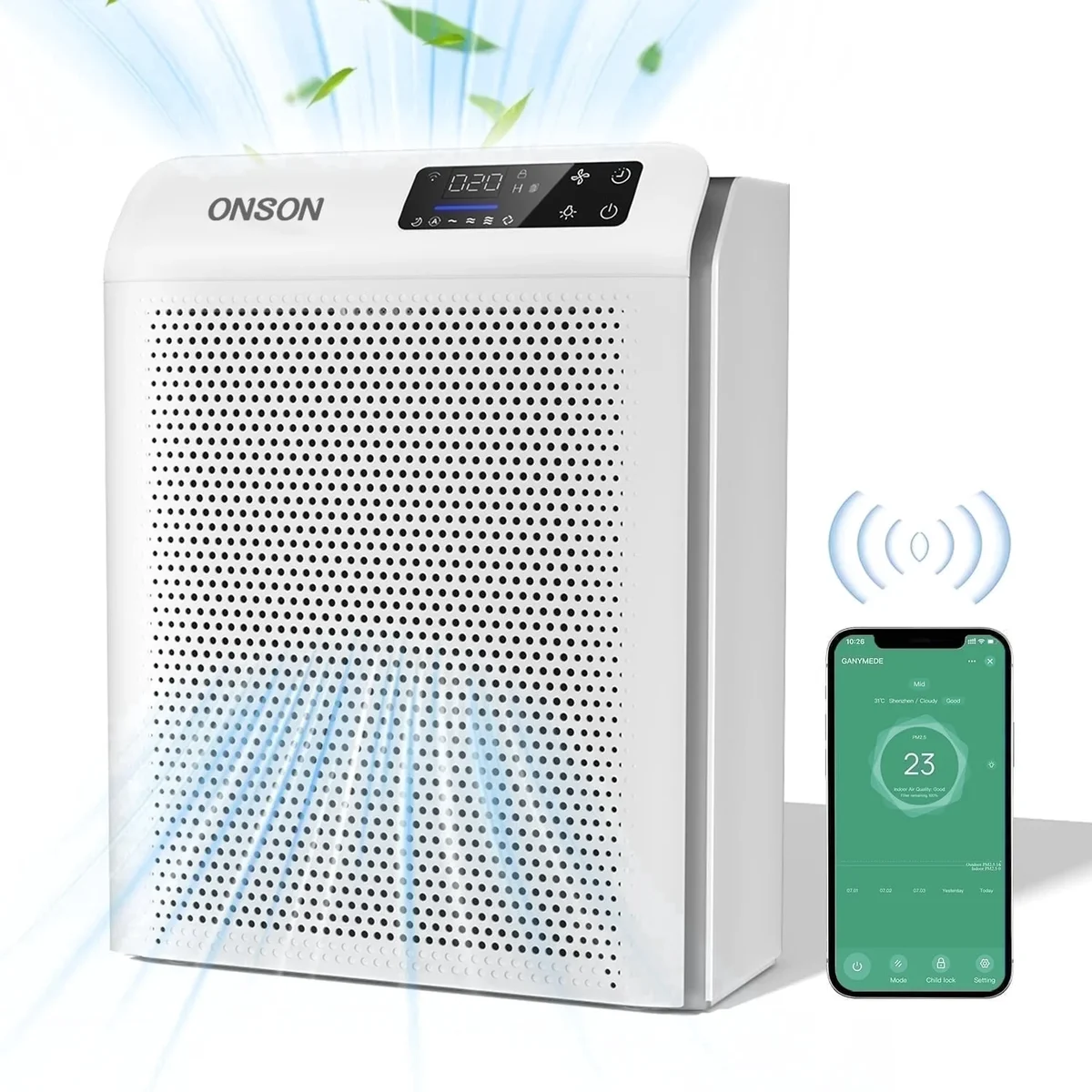 ONSON Air Purifier for Home, Large Rooms up to 3500 Sqft , Air Cleaner with Air Quality Monitor, Smart WiFi with APP Control for Pets, Odors, Dus 5031