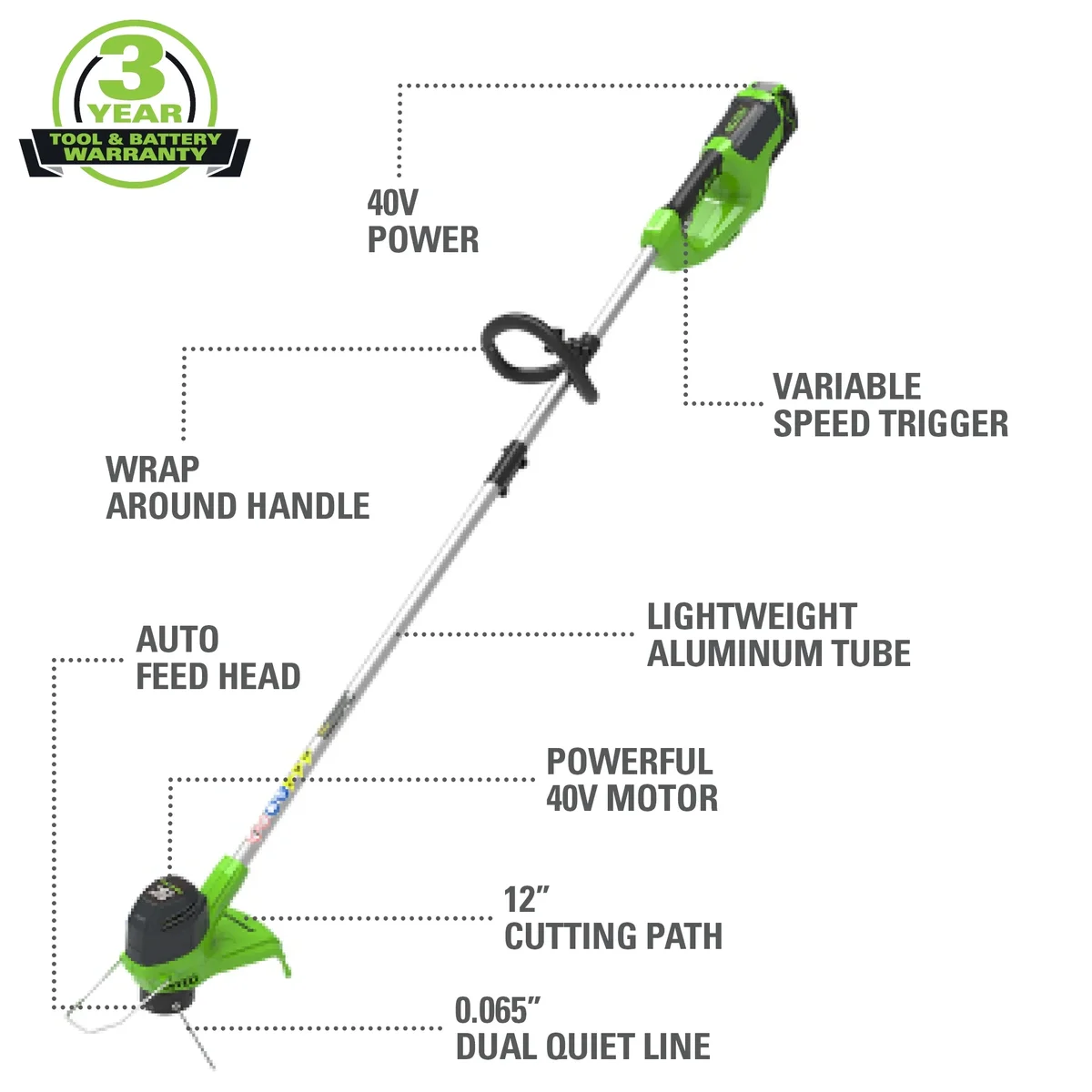 Greenworks 40V 12" String Trimmer with 2.0 Ah Battery & Charger 2101602 2770