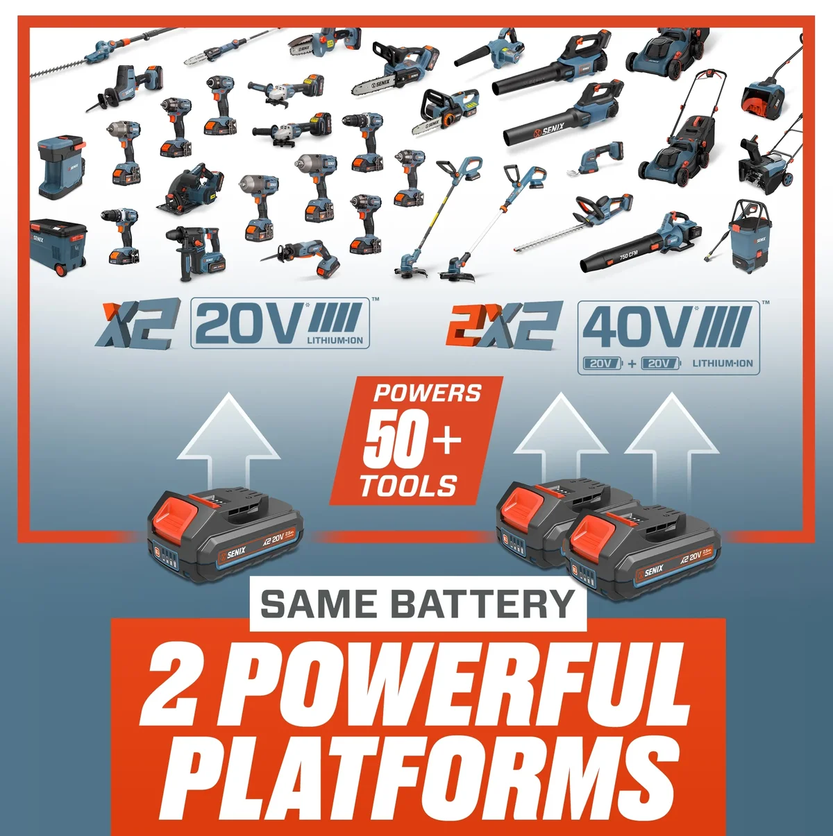 Senix X2 20 Volt Max Brushless Cordless Jig Saw (Tool Only) PSJX2-M3-0 0796