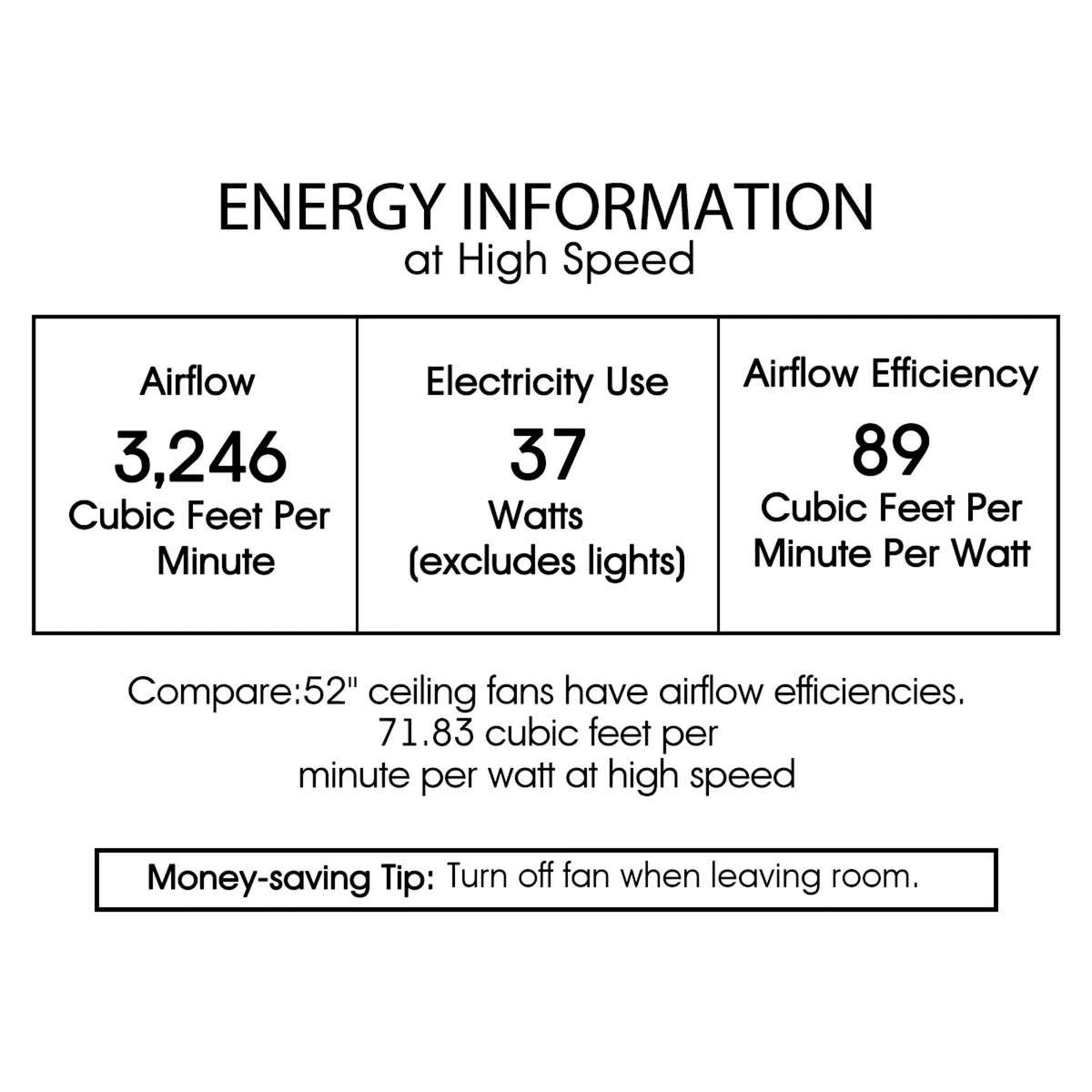 Everdaily Essentials Walter Dual Lamp Chrome 52-inch Lighted Ceiling Fan w Crystal Shades (includes Remote and Light Kit) 5937
