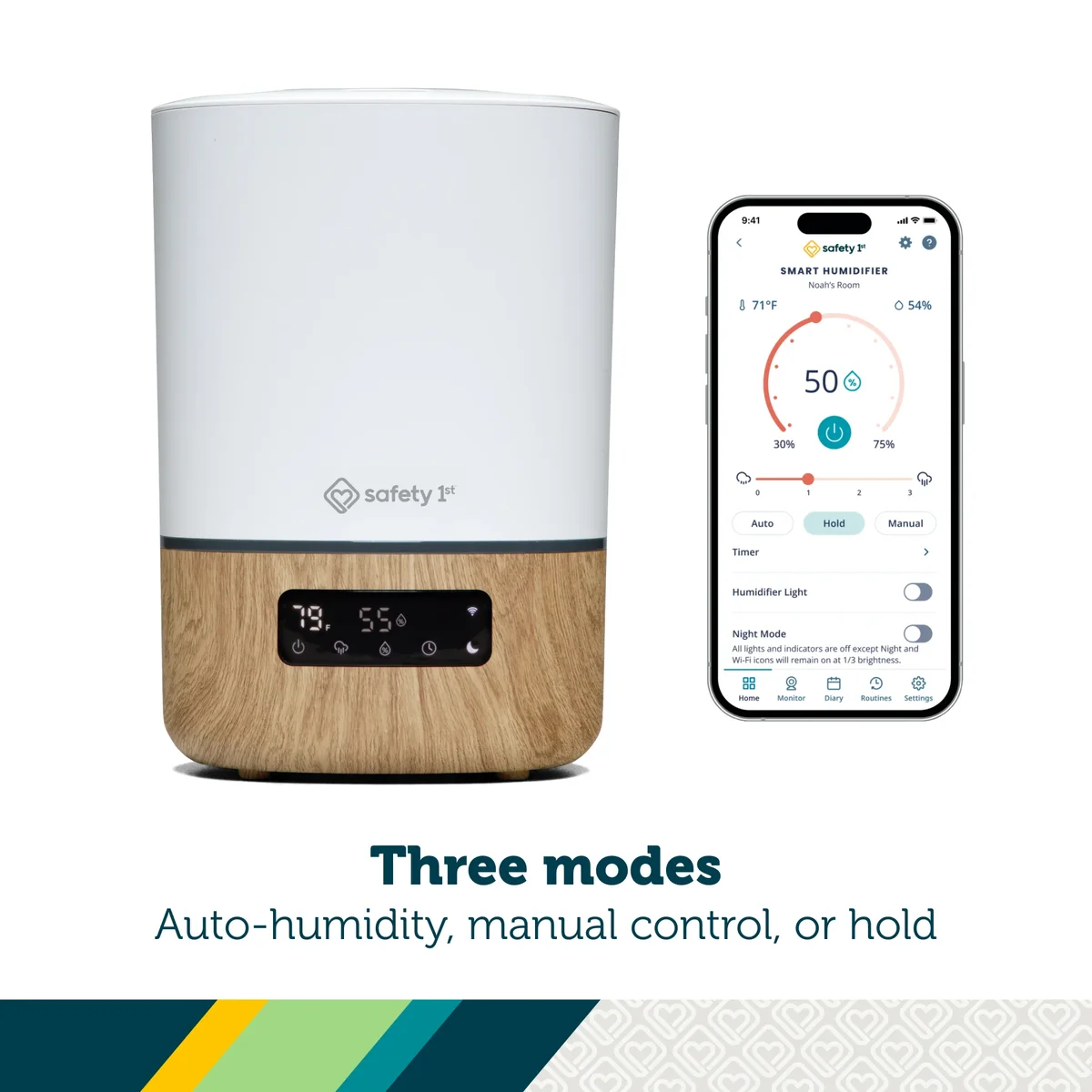 Everdaily Essentials Smart Humidifier 4644