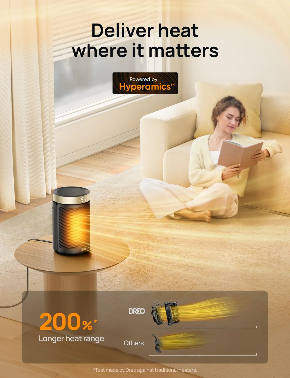 Everdaily Essentials Space Heater, Portable Electric Heaters for Indoor Use with Thermostat and Remote, 2024 Upgraded, Digital Display, 12H Timer, 5 Mode, 1500W PTC C Ref. 2244