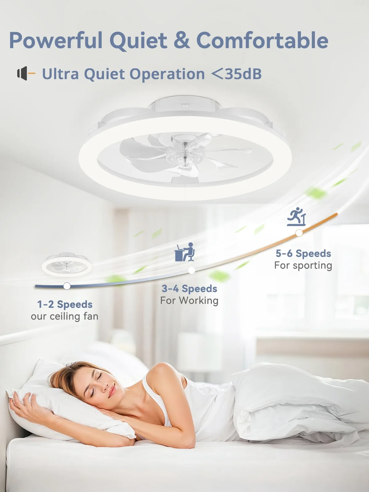 Everdaily Essentials 20" Modern LED Ceiling Fan with Lights, Remote & APP Control, 6-Speed Reversible, White 9258