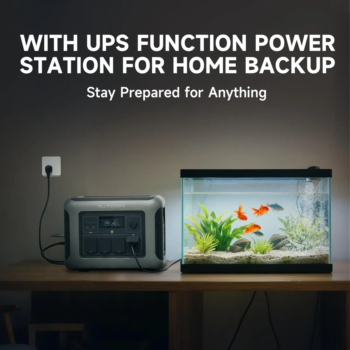 ALLPOWERS R1500 LITE Portable Power Station 1600W, 1056Wh LiFePO4 Battery Solar Generator with 35dB Ultra-Quiet Operation, 1Hr Fast Charge, 15ms  2729