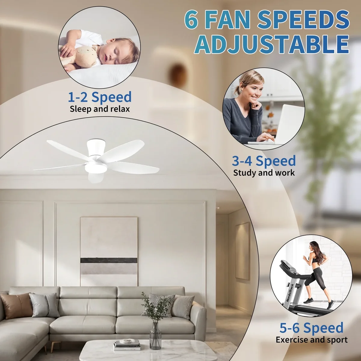 Everdaily Essentials 42 Inch Ceiling Fans with Lights, Modern Ceiling Fan with Lights and Remote, DC Reversible 6 Speeds 3 CCT, Low Profile Flush Mount Quiet Ceiling  Ref. 4866