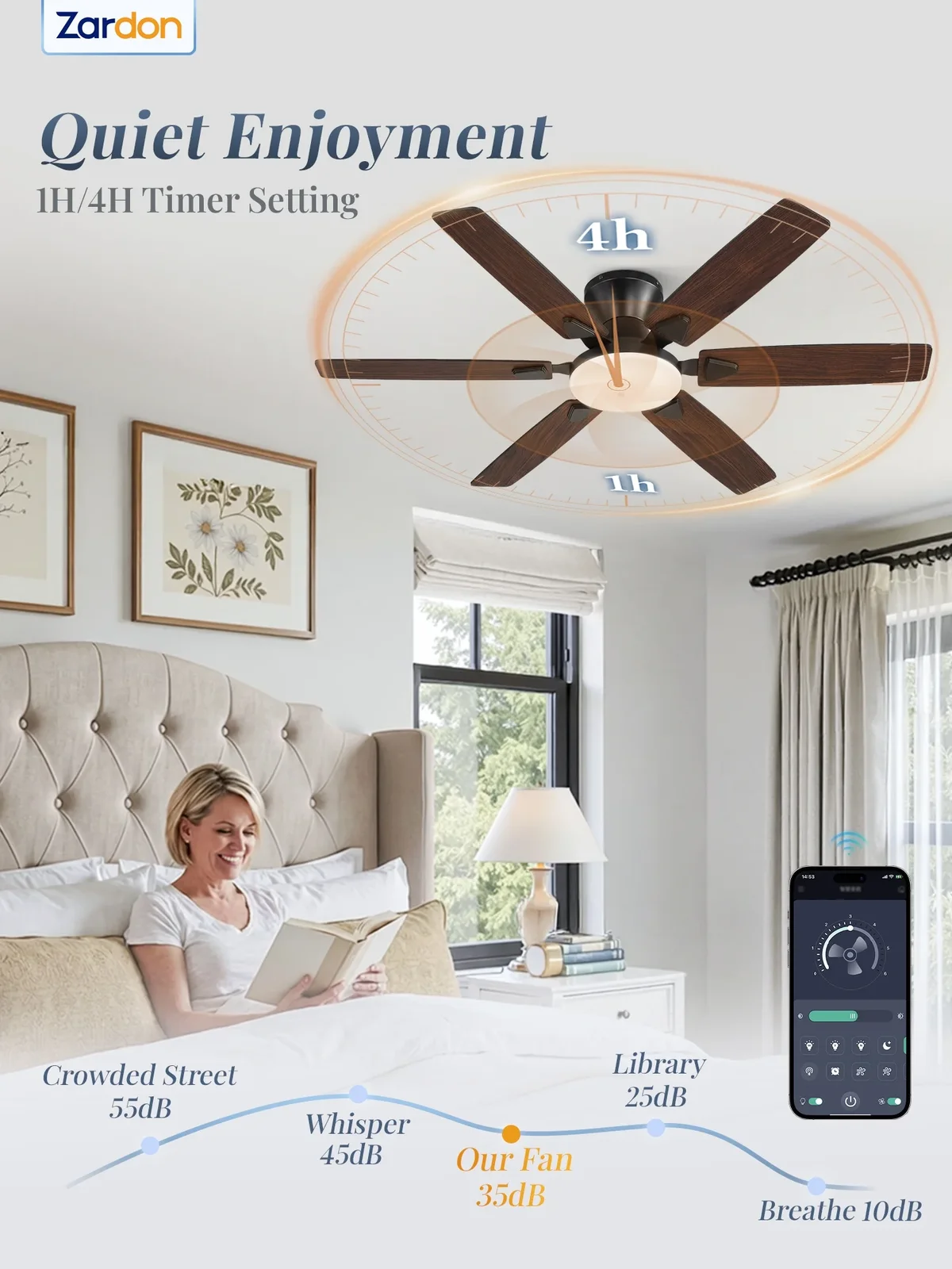 Everdaily Essentials 52in Ceiling Fan with Light, Modern Ceiling Fans with Remote Control and Reversible 6 Speed Reversible for Bedroom, Living Room, Black Ref. 4876