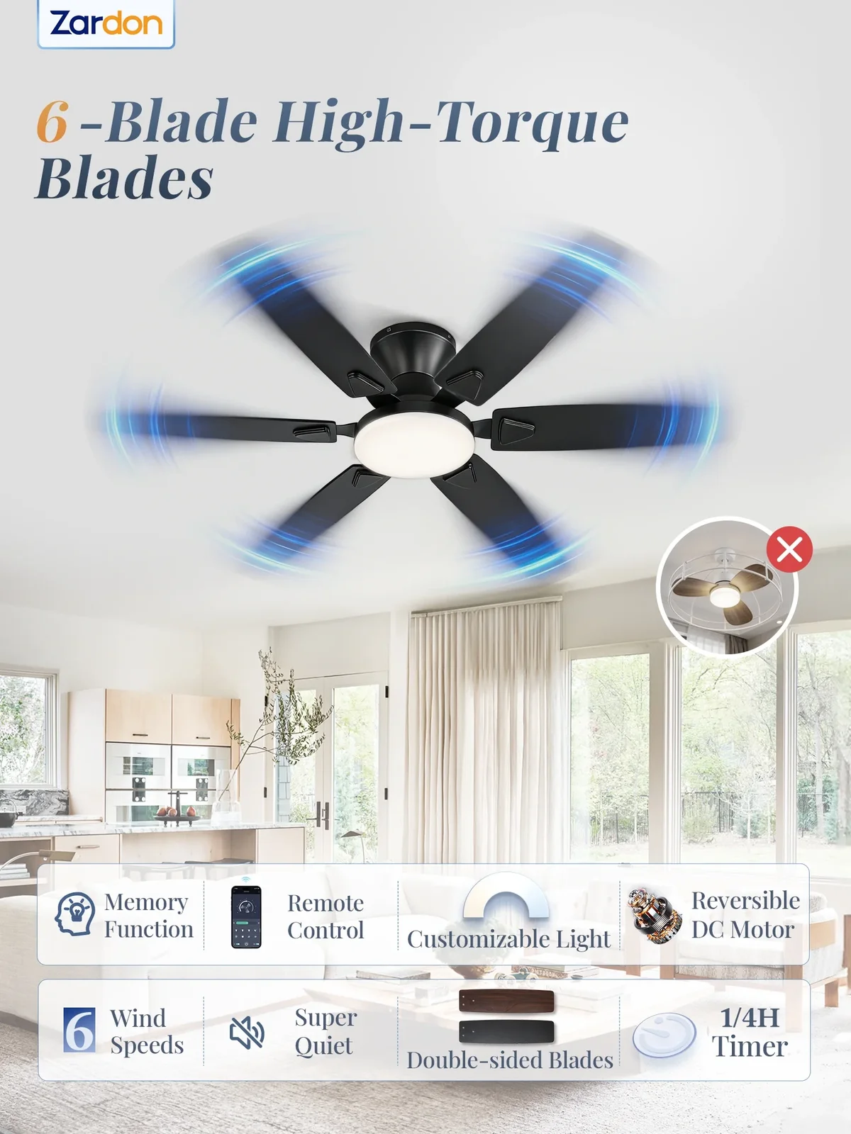 Everdaily Essentials 52in Ceiling Fan with Light, Modern Ceiling Fans with Remote Control and Reversible 6 Speed Reversible for Bedroom, Living Room, Black Ref. 4876