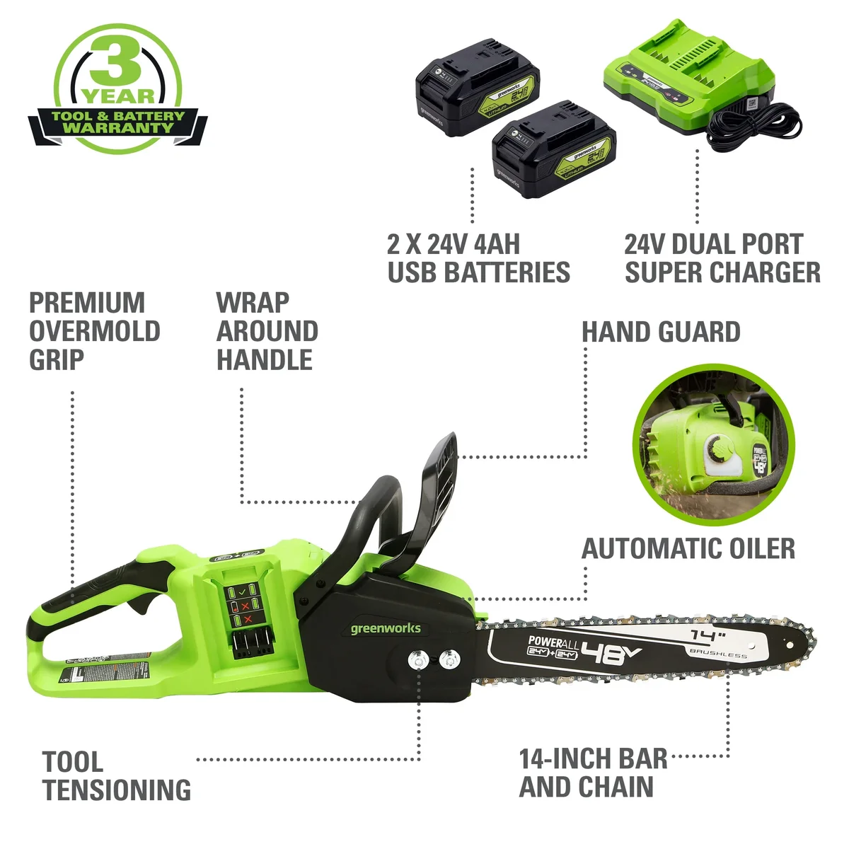 Greenworks 48V (24V x 2) Cordless 14-inch Brushless Chainsaw, with (2) 4Ah USB Batteries and Dual Port Charger, 2017902 8886