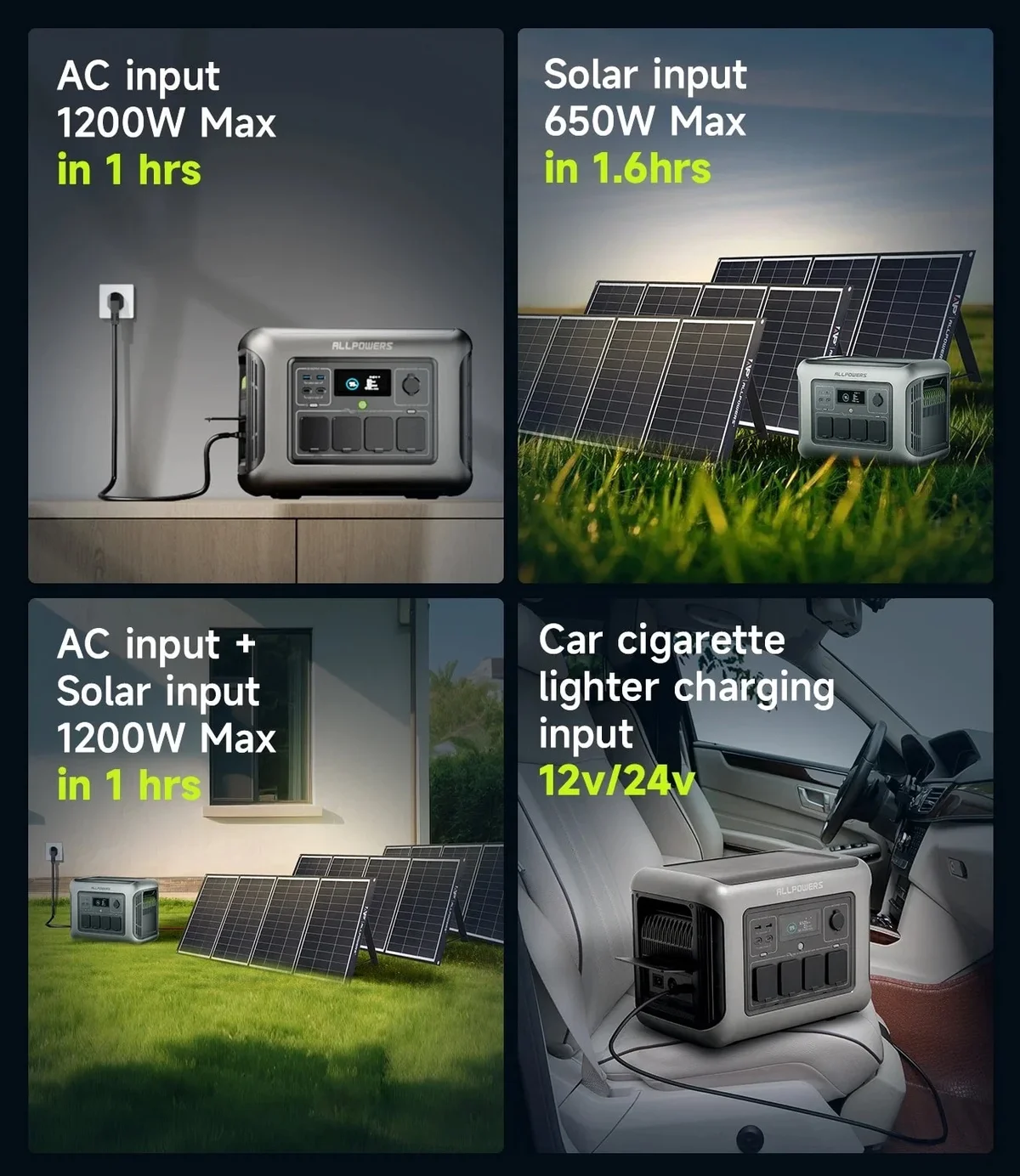 ALLPOWERS R1500 LITE Portable Power Station 1600W, 1056Wh LiFePO4 Battery Solar Generator with 35dB Ultra-Quiet Operation, 1Hr Fast Charge, 15ms  2729