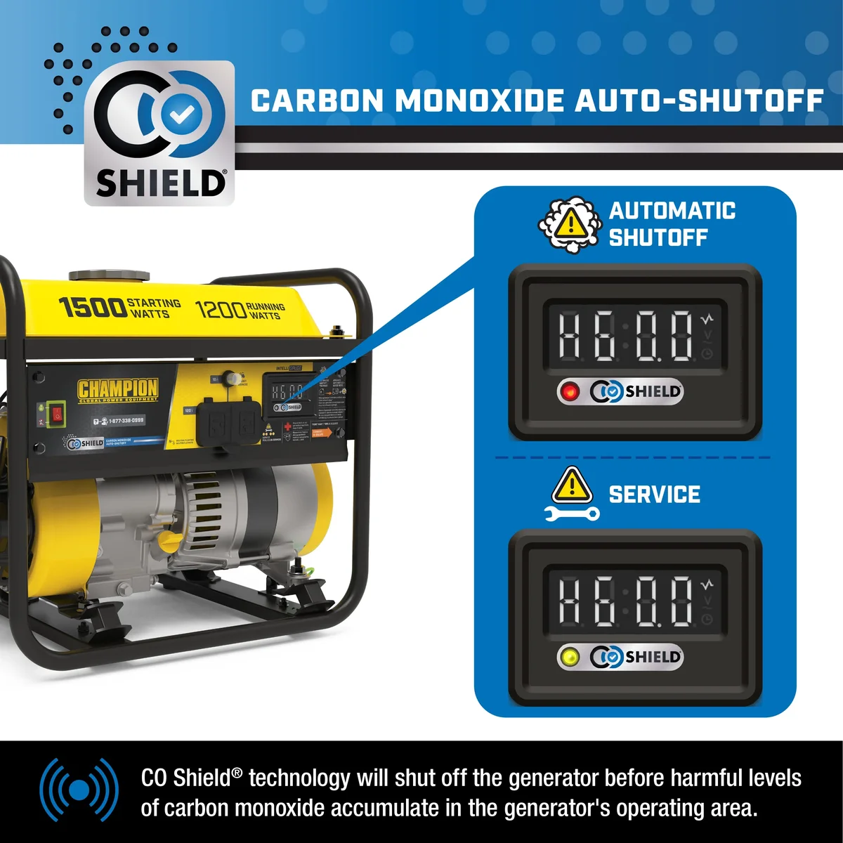 Champion Power Equipment 1200-Watt Portable Generator with CO Shield® 5037
