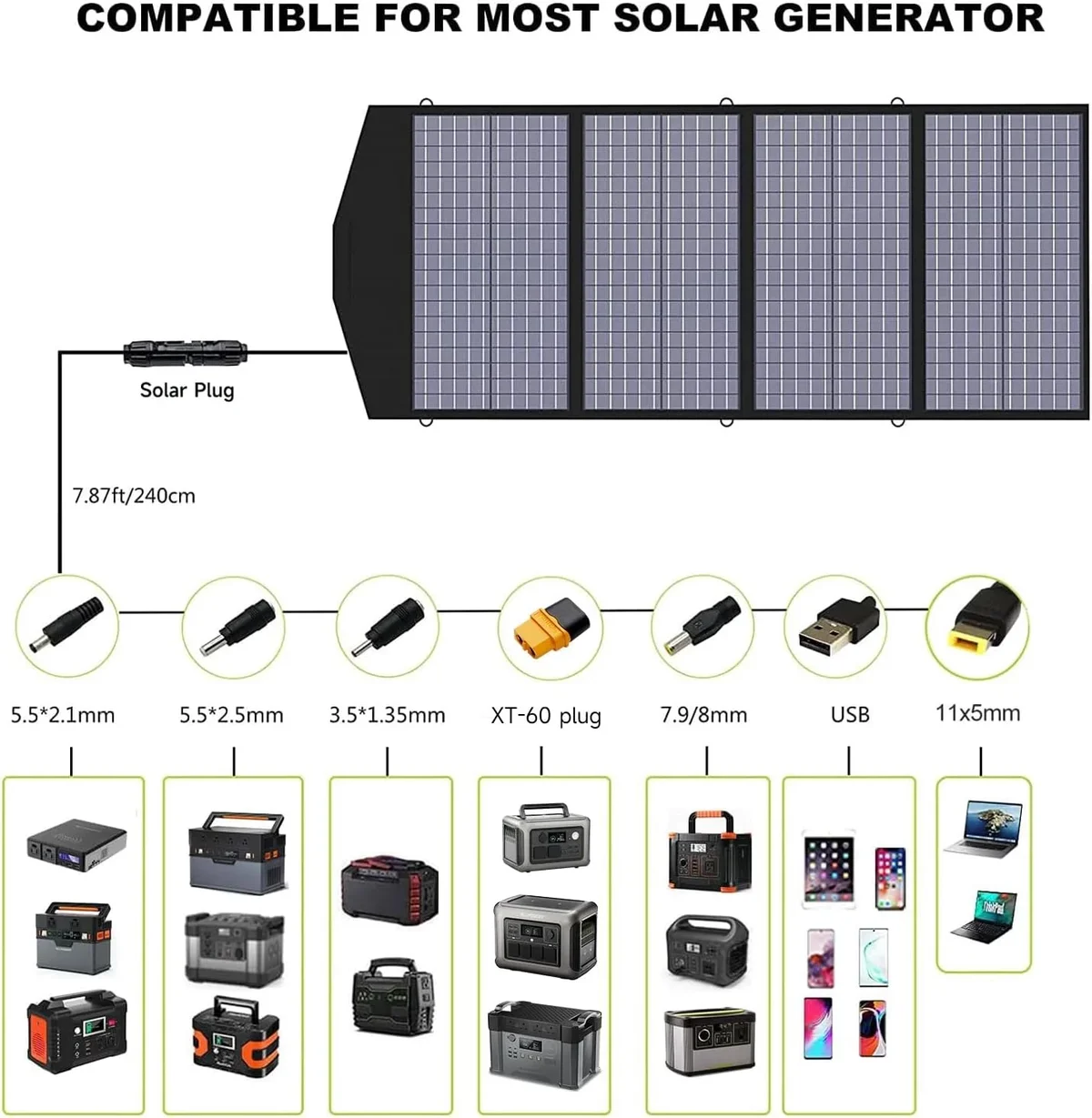 ALLPOWERS R1500 LITE Portable Power Station 1600W 1056Wh Solar Generator with 140W Solar Panel, LiFePO4 Battery, for Camping, RV, Home Backup, Em 1694